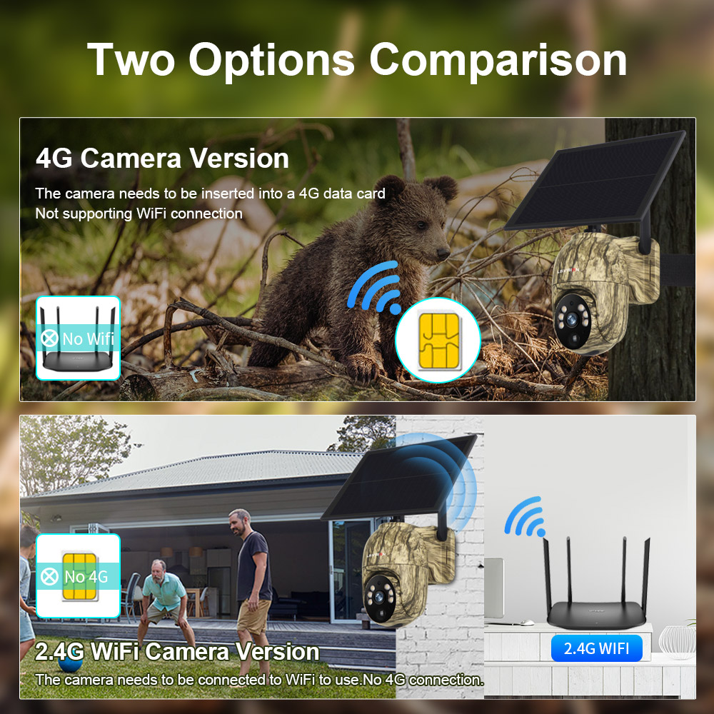 LS VISION 2K Telecamera di sic - Outdoor Hunting Camera Wifi recensione e prezzo