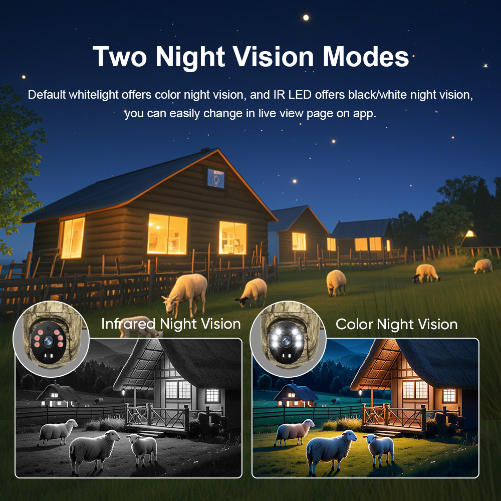 LS VISION 2K Telecamera di sic - Outdoor Hunting Camera Wifi recensione e prezzo
