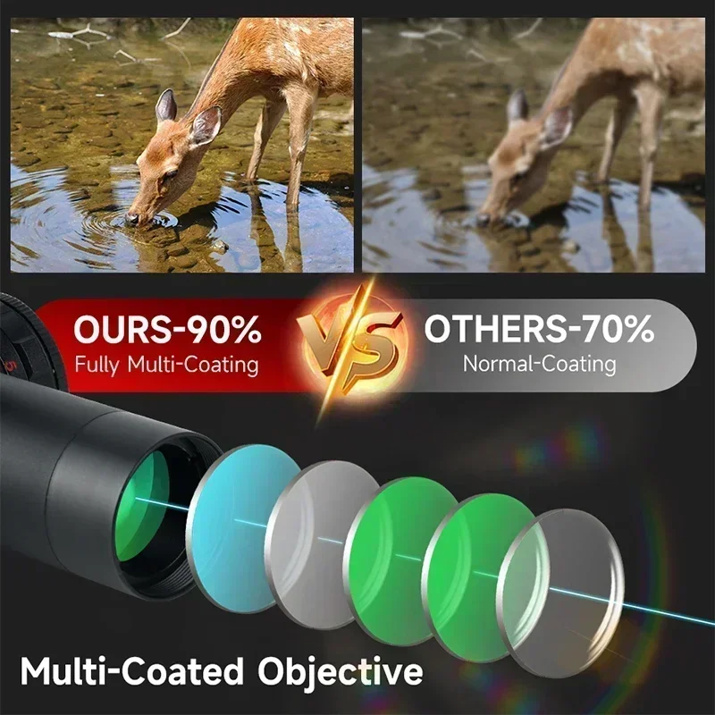 2-8x20IR Cannocchiali per fuci - Crossbow Scope Sight recensione e prezzo